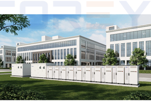 Komercyjny i przemysłowy kontener z akumulatorami o pojemności 373 kWh